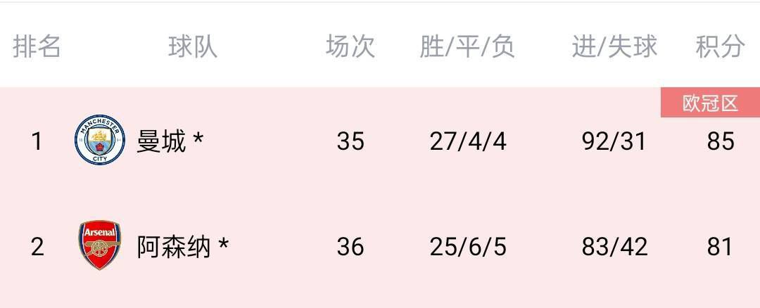 久久亚洲国产